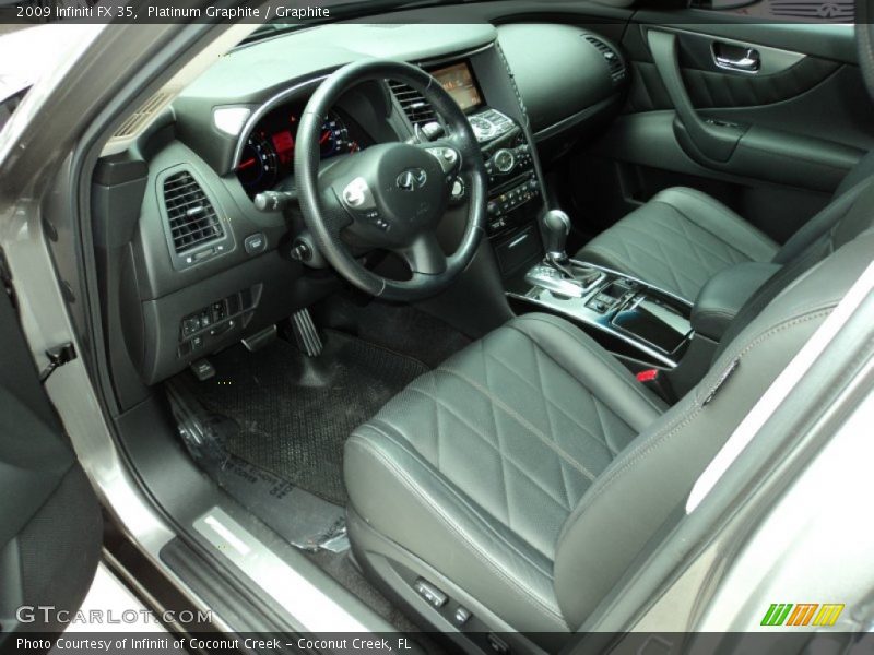 Platinum Graphite / Graphite 2009 Infiniti FX 35