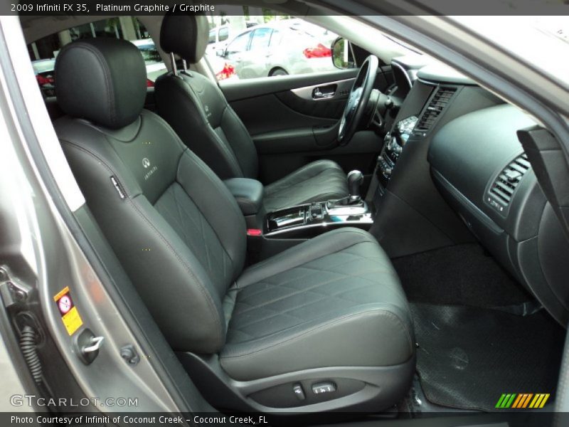 Platinum Graphite / Graphite 2009 Infiniti FX 35