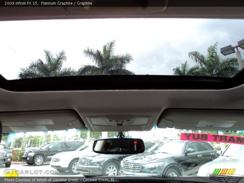Platinum Graphite / Graphite 2009 Infiniti FX 35