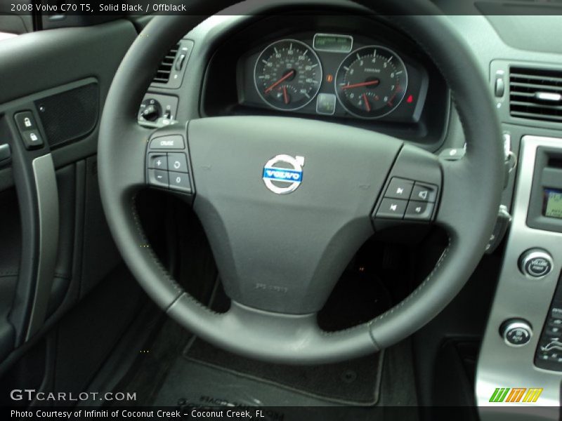 Solid Black / Offblack 2008 Volvo C70 T5