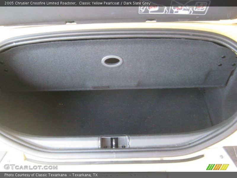 Classic Yellow Pearlcoat / Dark Slate Grey 2005 Chrysler Crossfire Limited Roadster