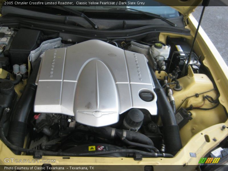 Classic Yellow Pearlcoat / Dark Slate Grey 2005 Chrysler Crossfire Limited Roadster