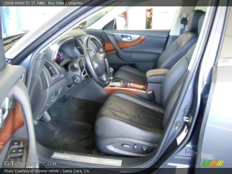 Blue Slate / Graphite 2009 Infiniti FX 35 AWD