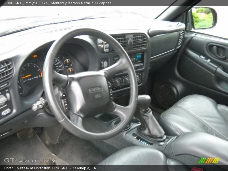 Monterey Maroon Metallic / Graphite 2000 GMC Jimmy SLT 4x4
