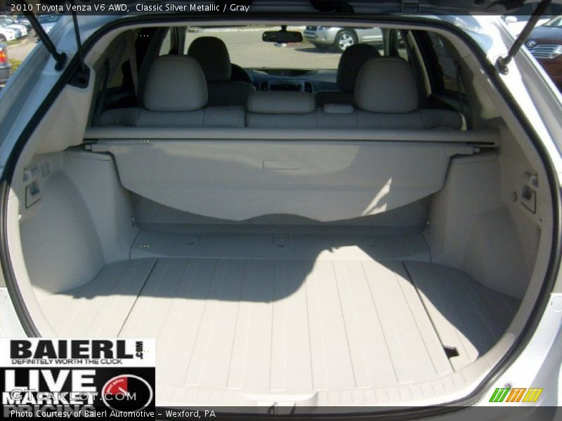Classic Silver Metallic / Gray 2010 Toyota Venza V6 AWD