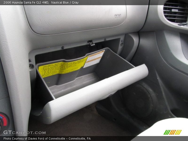 Nautical Blue / Gray 2006 Hyundai Santa Fe GLS 4WD