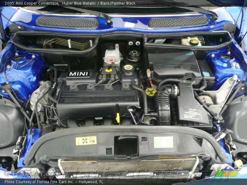 Hyper Blue Metallic / Black/Panther Black 2005 Mini Cooper Convertible