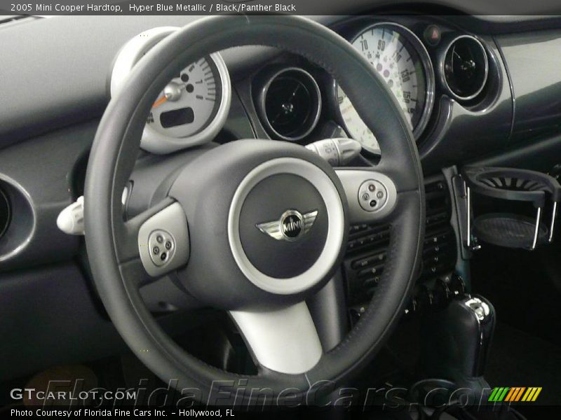 Hyper Blue Metallic / Black/Panther Black 2005 Mini Cooper Hardtop