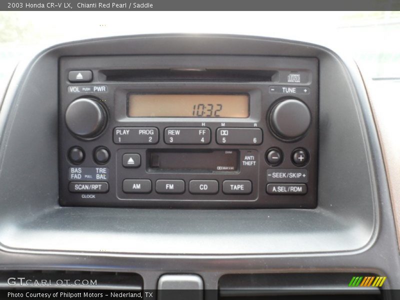 Controls of 2003 CR-V LX