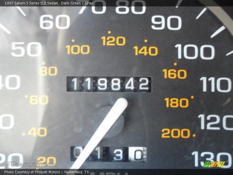 Dark Green / Gray 1997 Saturn S Series SL2 Sedan