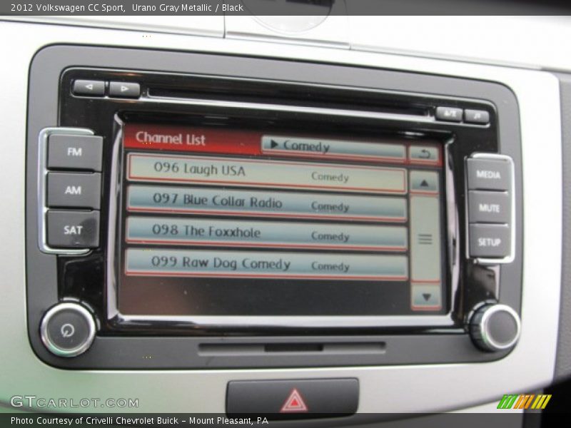 Urano Gray Metallic / Black 2012 Volkswagen CC Sport