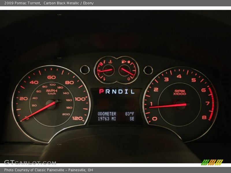  2009 Torrent   Gauges