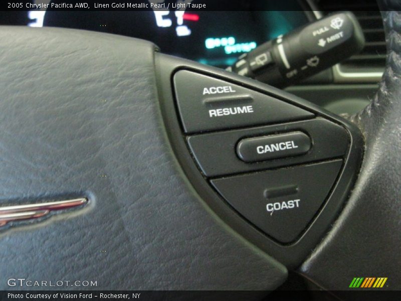 Controls of 2005 Pacifica AWD