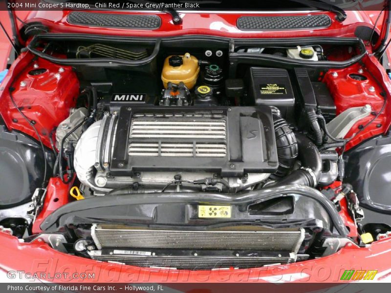 Chili Red / Space Grey/Panther Black 2004 Mini Cooper S Hardtop