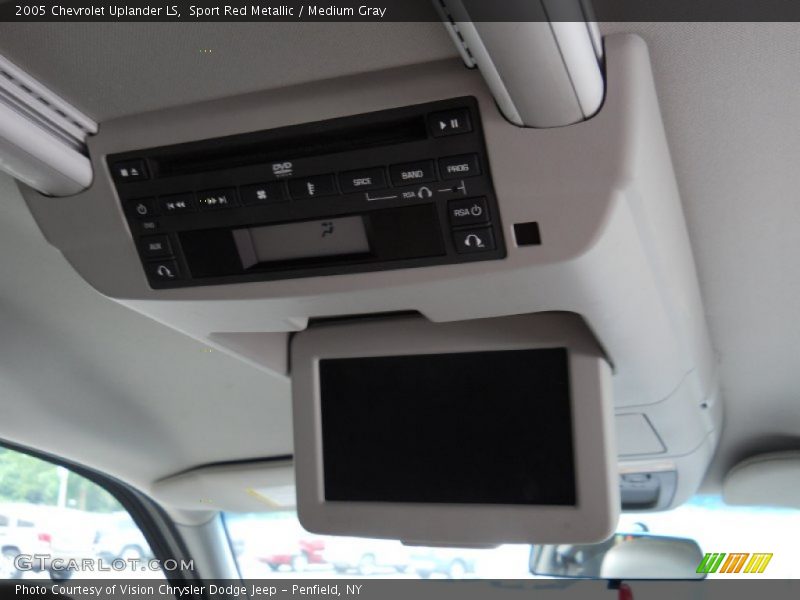 Sport Red Metallic / Medium Gray 2005 Chevrolet Uplander LS