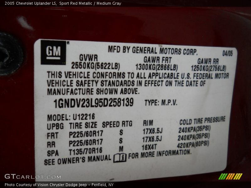 Sport Red Metallic / Medium Gray 2005 Chevrolet Uplander LS