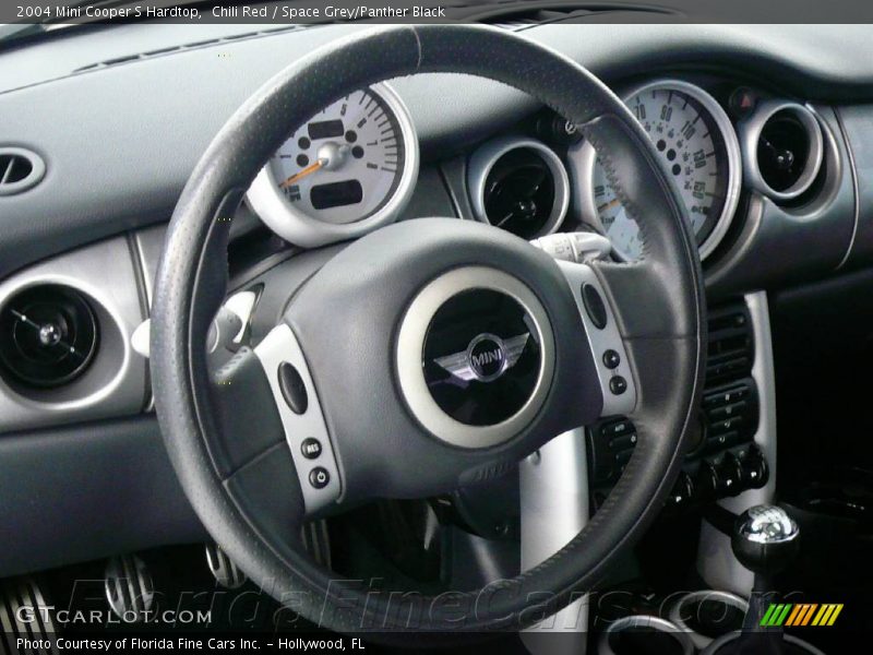 Chili Red / Space Grey/Panther Black 2004 Mini Cooper S Hardtop