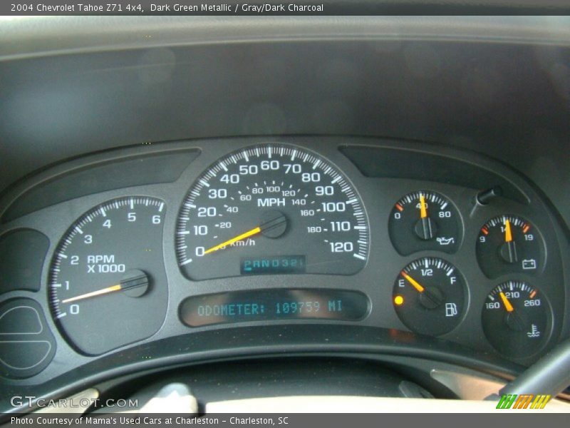 Dark Green Metallic / Gray/Dark Charcoal 2004 Chevrolet Tahoe Z71 4x4