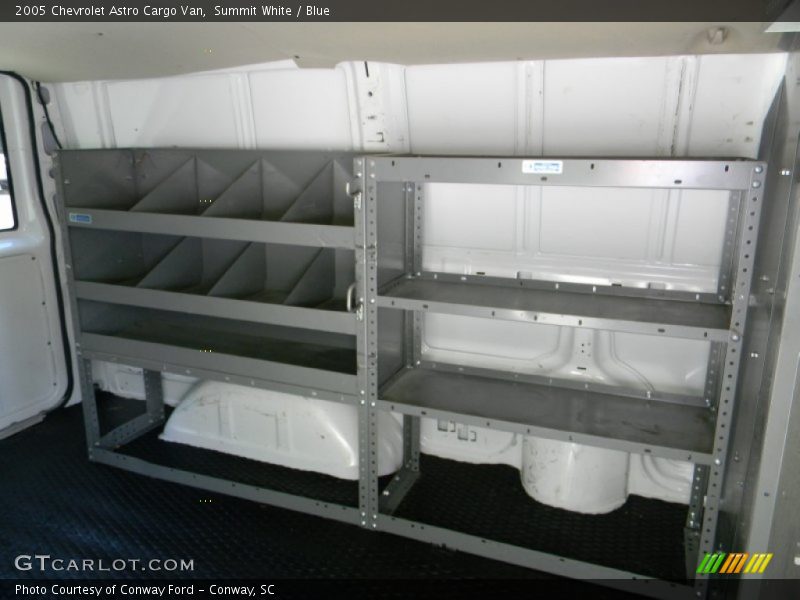 Summit White / Blue 2005 Chevrolet Astro Cargo Van