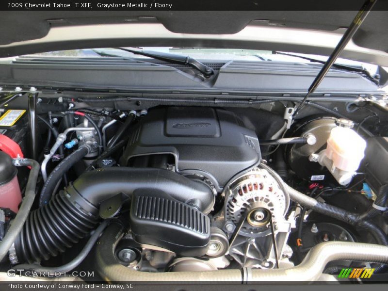  2009 Tahoe LT XFE Engine - 5.3 Liter OHV 16-Valve Vortec V8