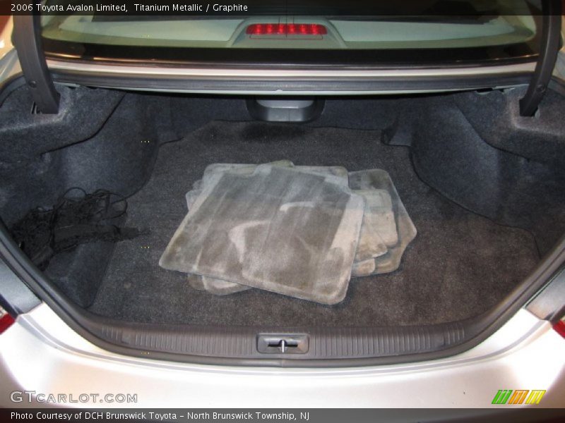 Titanium Metallic / Graphite 2006 Toyota Avalon Limited