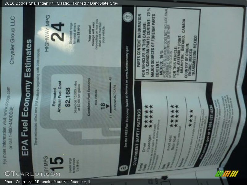 TorRed / Dark Slate Gray 2010 Dodge Challenger R/T Classic