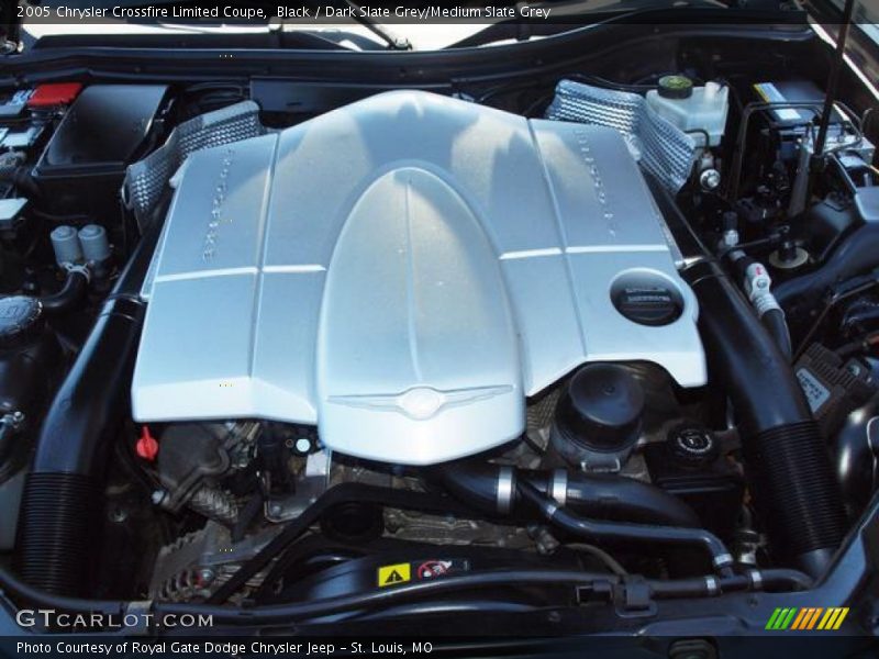  2005 Crossfire Limited Coupe Engine - 3.2 Liter SOHC 18-Valve V6