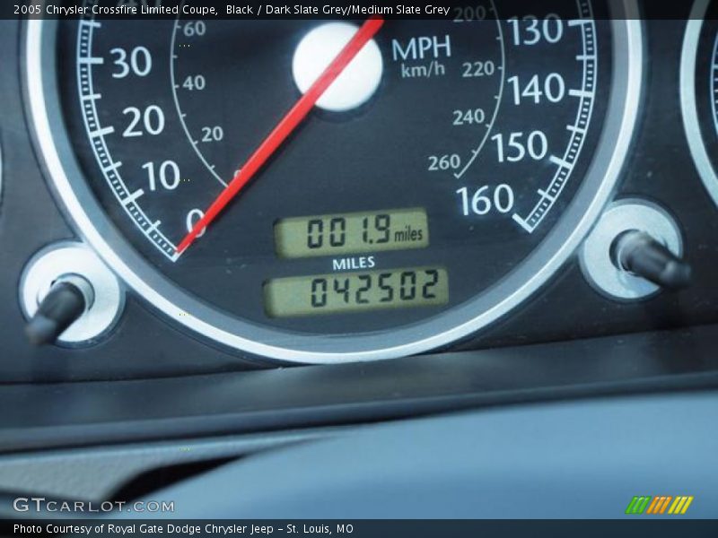 Black / Dark Slate Grey/Medium Slate Grey 2005 Chrysler Crossfire Limited Coupe