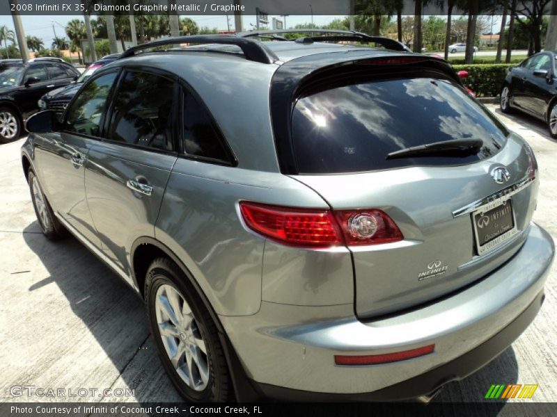 Diamond Graphite Metallic / Graphite 2008 Infiniti FX 35