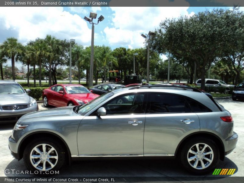 Diamond Graphite Metallic / Graphite 2008 Infiniti FX 35