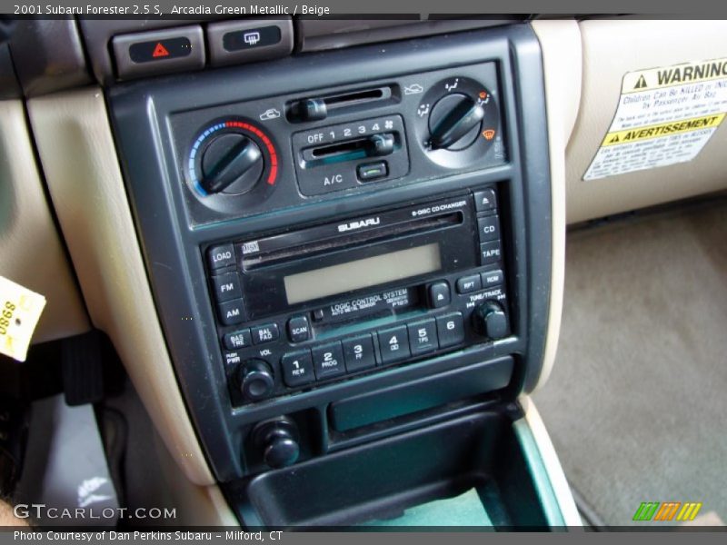 Controls of 2001 Forester 2.5 S