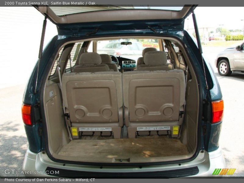 Sailfin Blue Metallic / Oak 2000 Toyota Sienna XLE