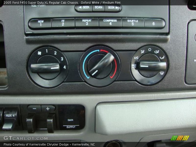Controls of 2005 F450 Super Duty XL Regular Cab Chassis