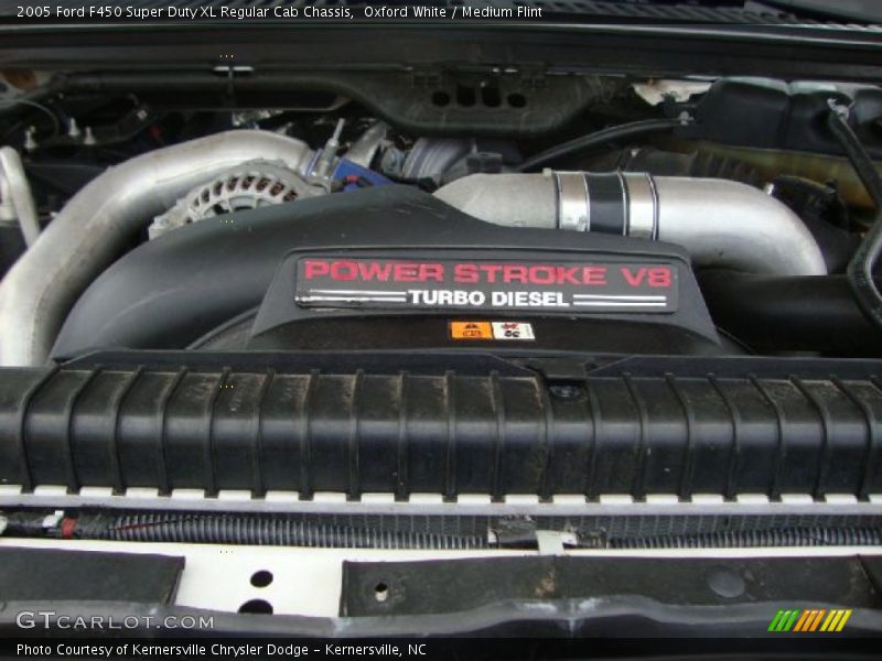 Oxford White / Medium Flint 2005 Ford F450 Super Duty XL Regular Cab Chassis