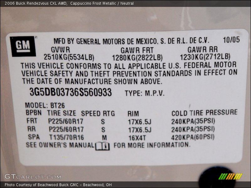 Info Tag of 2006 Rendezvous CXL AWD
