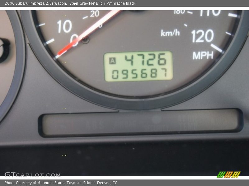 Steel Gray Metallic / Anthracite Black 2006 Subaru Impreza 2.5i Wagon