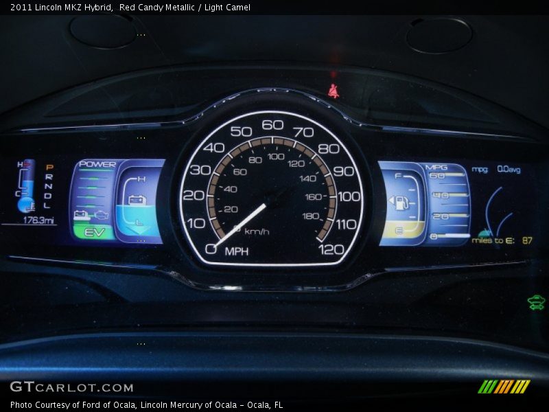  2011 MKZ Hybrid Hybrid Gauges