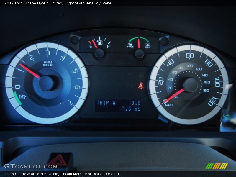  2012 Escape Hybrid Limited Hybrid Limited Gauges