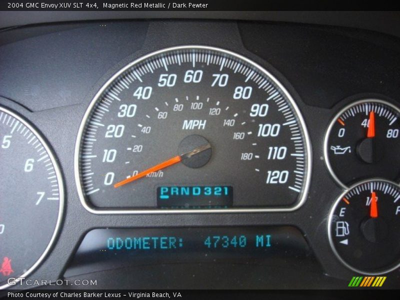 Magnetic Red Metallic / Dark Pewter 2004 GMC Envoy XUV SLT 4x4