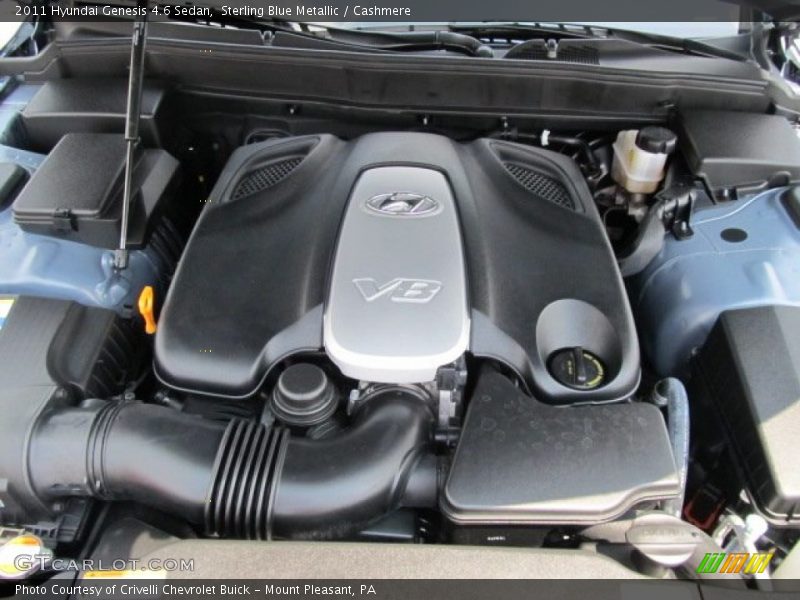  2011 Genesis 4.6 Sedan Engine - 4.6 Liter DOHC 32-Valve CVVT V8