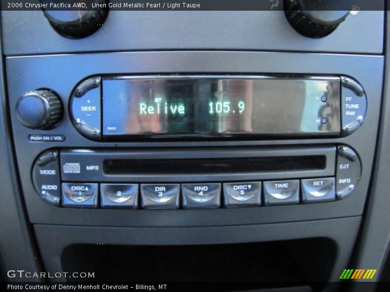 Controls of 2006 Pacifica AWD
