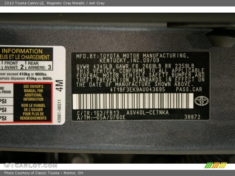 Magnetic Gray Metallic / Ash Gray 2010 Toyota Camry LE