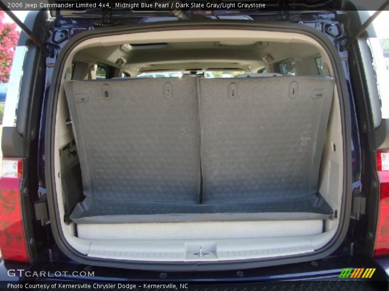 Midnight Blue Pearl / Dark Slate Gray/Light Graystone 2006 Jeep Commander Limited 4x4