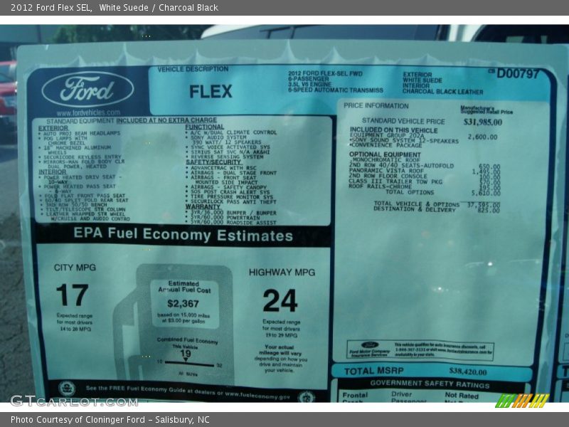  2012 Flex SEL Window Sticker