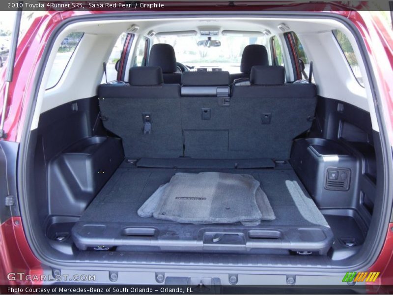 Salsa Red Pearl / Graphite 2010 Toyota 4Runner SR5