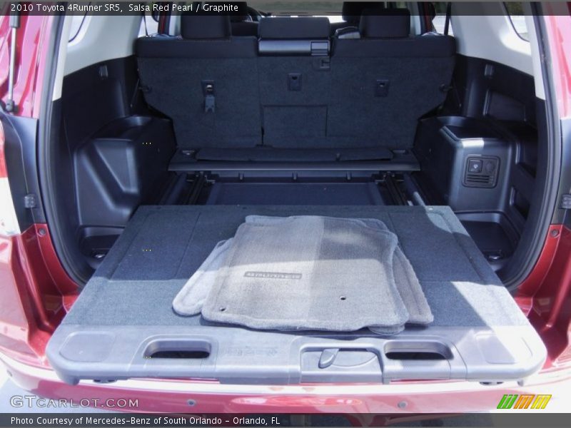 Salsa Red Pearl / Graphite 2010 Toyota 4Runner SR5