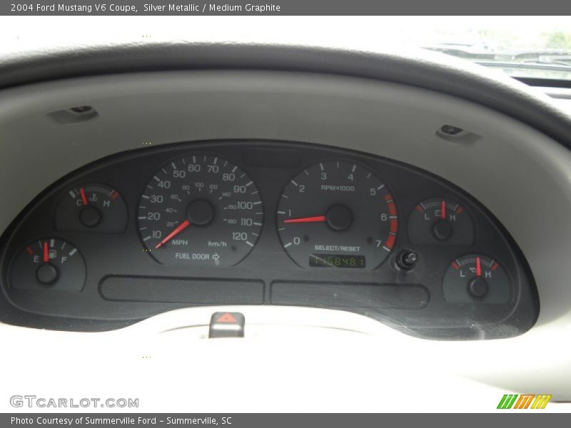 2004 Mustang V6 Coupe V6 Coupe Gauges