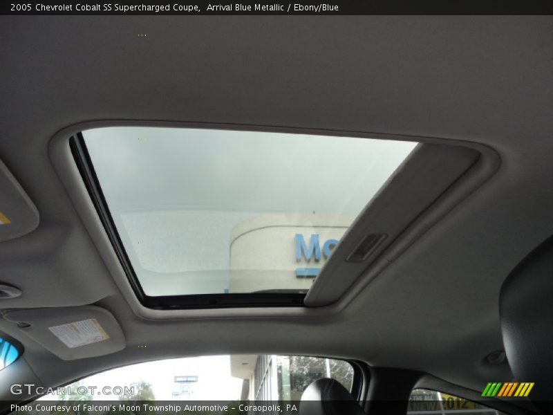 Sunroof of 2005 Cobalt SS Supercharged Coupe