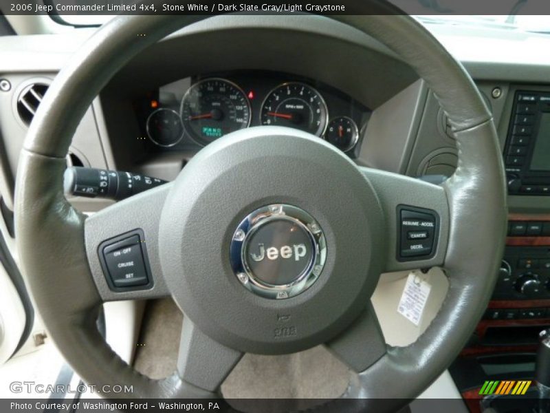 Stone White / Dark Slate Gray/Light Graystone 2006 Jeep Commander Limited 4x4