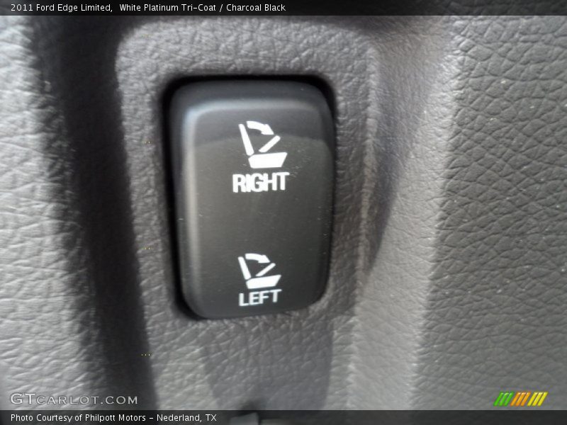 Controls of 2011 Edge Limited